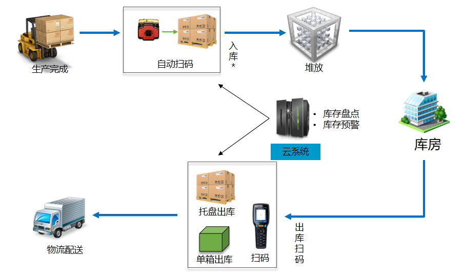 微信图片_20230816143758.png