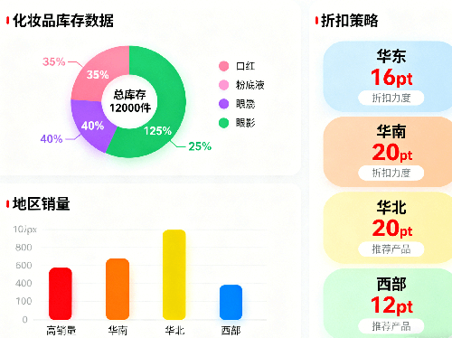 自动营销策略 (1).png